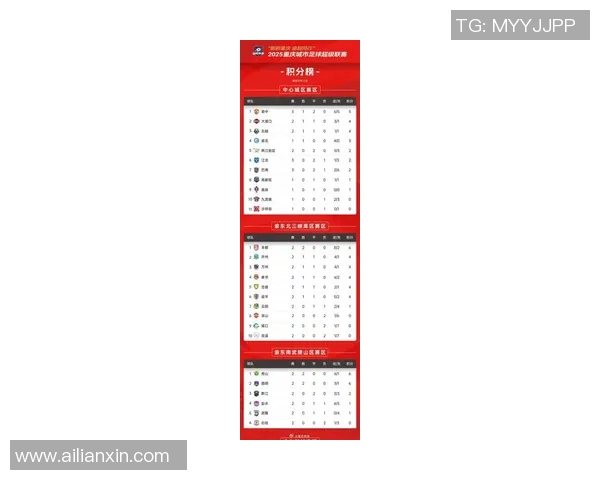 重庆排球队在钻石联赛积分榜上以86分稳居第一名展现强劲实力